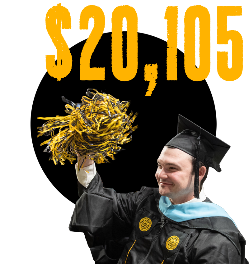 VCU Graduate celebrating